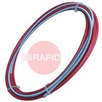 124.0026 Binzel Liner Red 3M / 1.0-1.2 ABIMIG® Grip A 305/355, 3m - 5m long