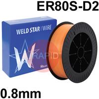 3010203075 Low Alloy A31 MIG Wire, 0.8mm Diameter - AWS A5.28 ER80S-D2, 15Kg Reel