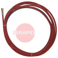 GM051 Trafimet Red Coated 1.0-1.2mm Steel Liner