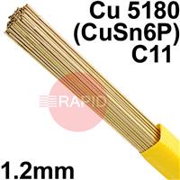 RO081201 SIFPHOSPHOR Bronze No 8 Copper Tig Wire, 1.2mm Diameter x 1000mm Cut Lengths - EN 14640: Cu 5180 (CuSn6P), BS: 2901: C11. 1.0kg Pack (approx. 105pcs)