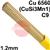 RO961201  SIFSILCOPPER No 968 Copper Tig Wire, 1.2mm Diameter x 1000mm Cut Lengths - EN 14640: Cu 6560 (CuSi3Mn1), BS: 2901: C9. 1.0kg Pack