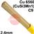 RO962401  SIFSILCOPPER No 968 Copper Tig Wire, 2.4mm Diameter x 1000mm Cut Lengths - EN 14640: Cu 6560 (CuSi3Mn1), BS: 2901: C9. 1.0kg Pack