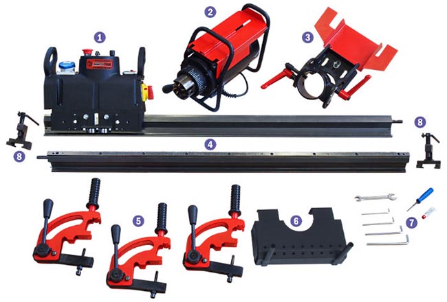 ABM28 Automatic Bevelling Machine Package