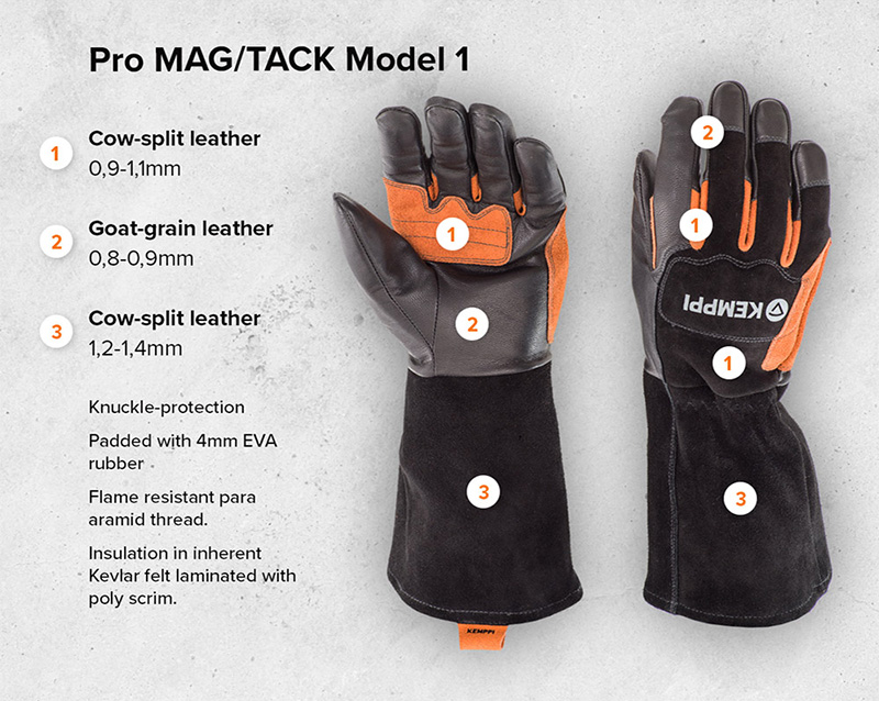 Kemppi Pro MAG/TACK Model 1